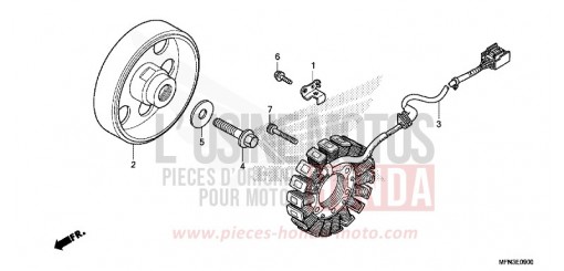 GENERATRICE CB1000RF de 2015